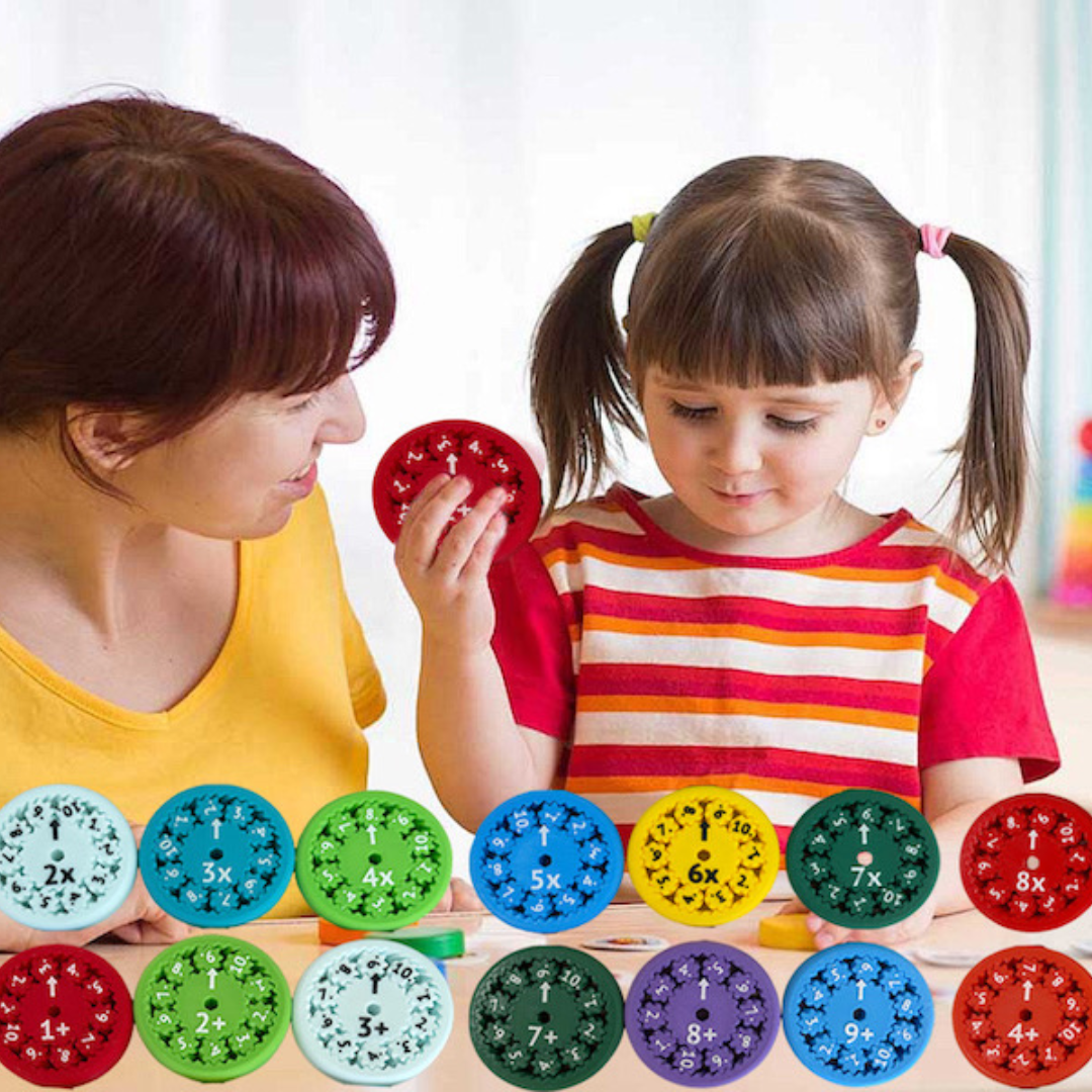 Geniuspinnersâ„¢ Math Facts Fidget Spinners