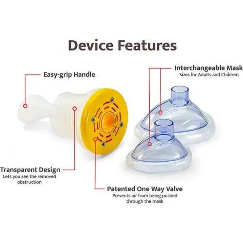 Adult And Child Non Invasive Choking First Aid Anti Device